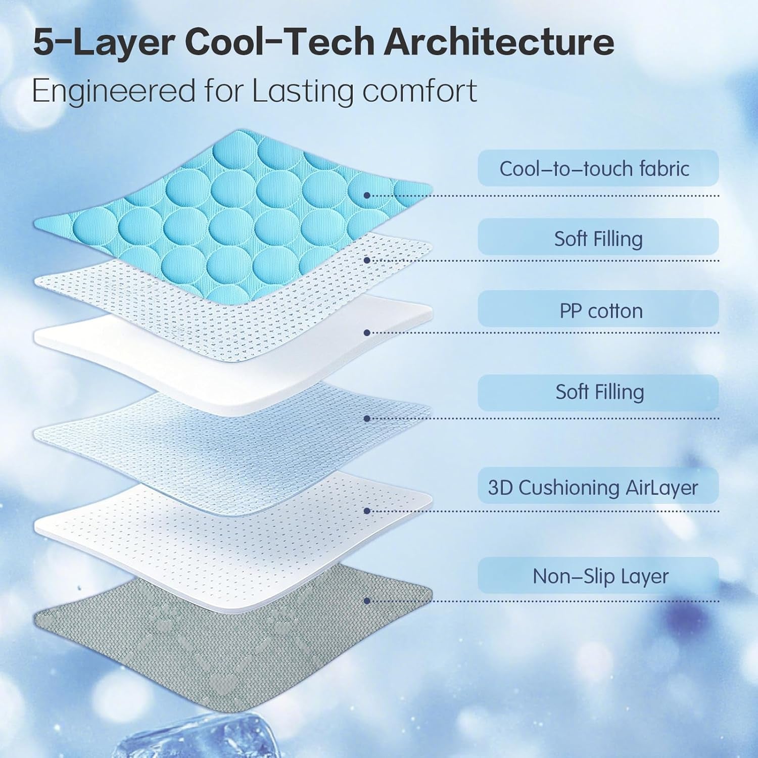 Lowkey Paws Cooling Mat | Q-Max 0.4 Summer Chill Pad